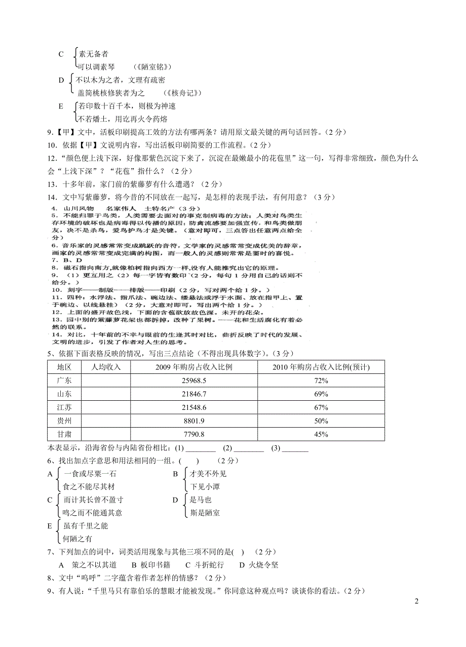 常青藤实验中学初二语文(下)补充知识点_第2页