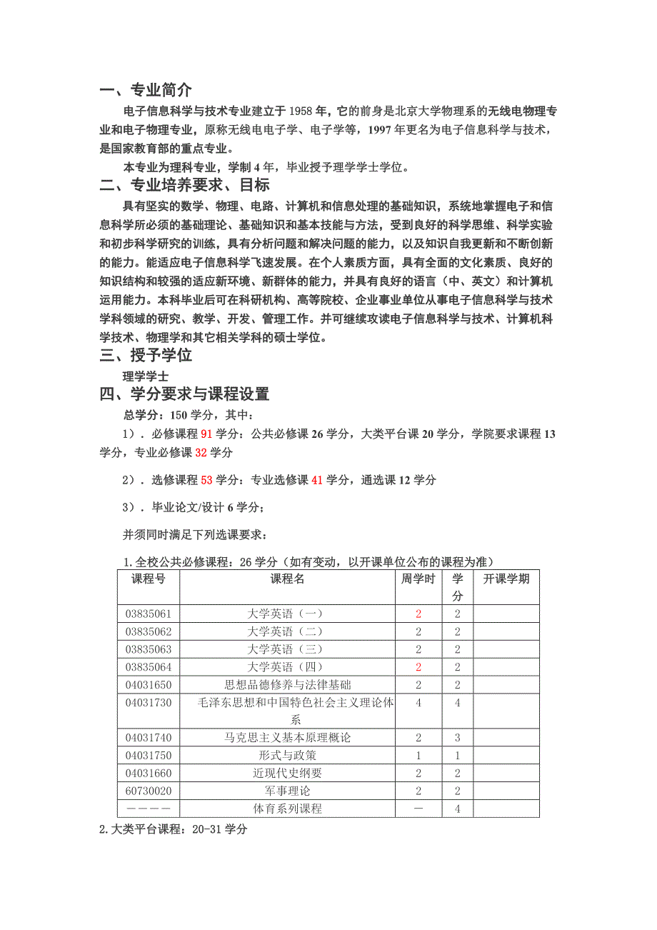 电子信息科学与技术专业培养方案(北京大学)_第1页