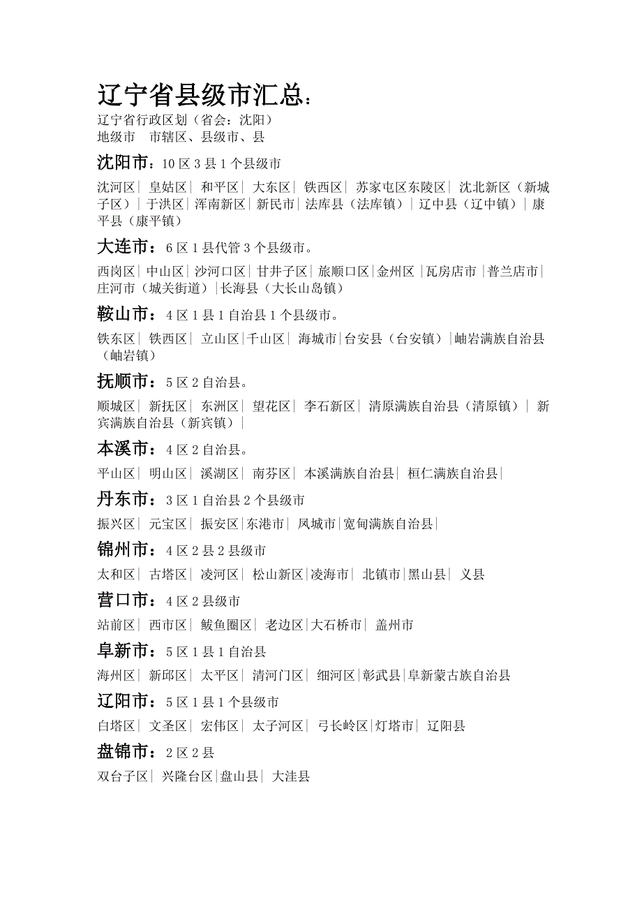 辽宁省县级市汇总_第1页