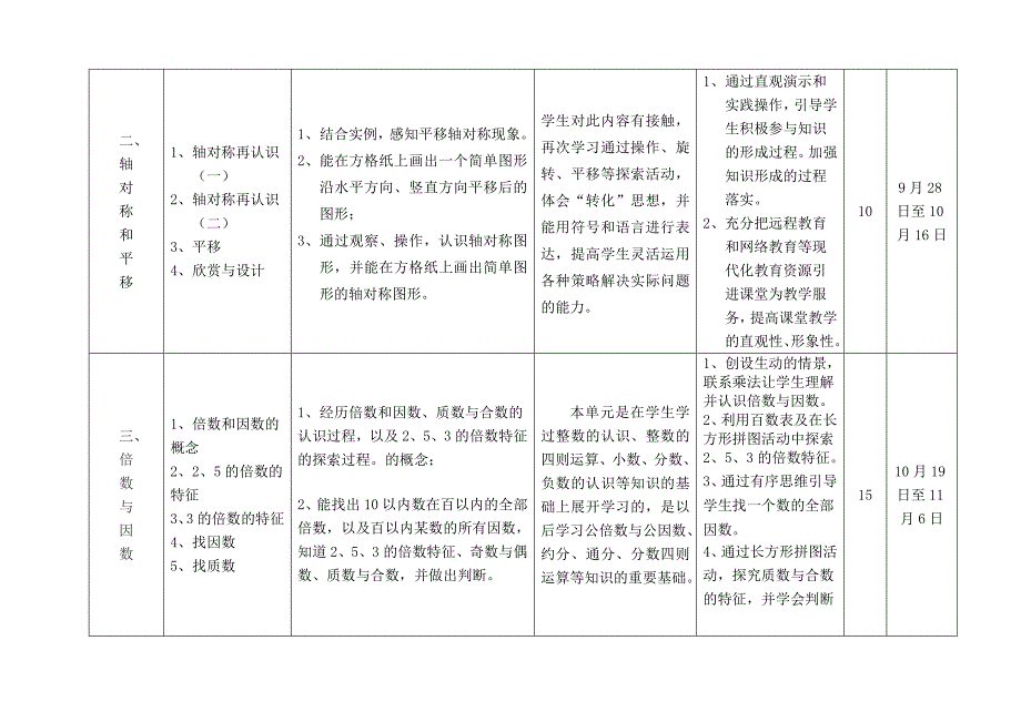 刘敏五年级上教学计划新北师大_第2页