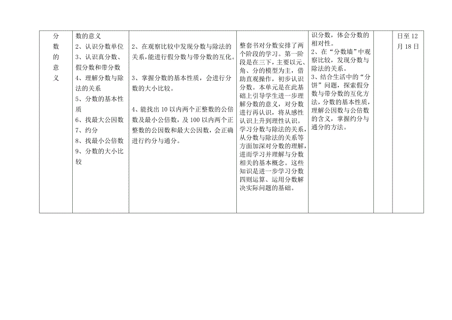 刘敏五年级上教学计划新北师大_第4页