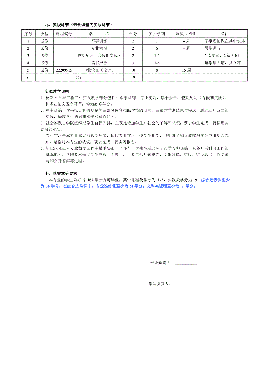 材料科学与工程专业培养方案_第3页