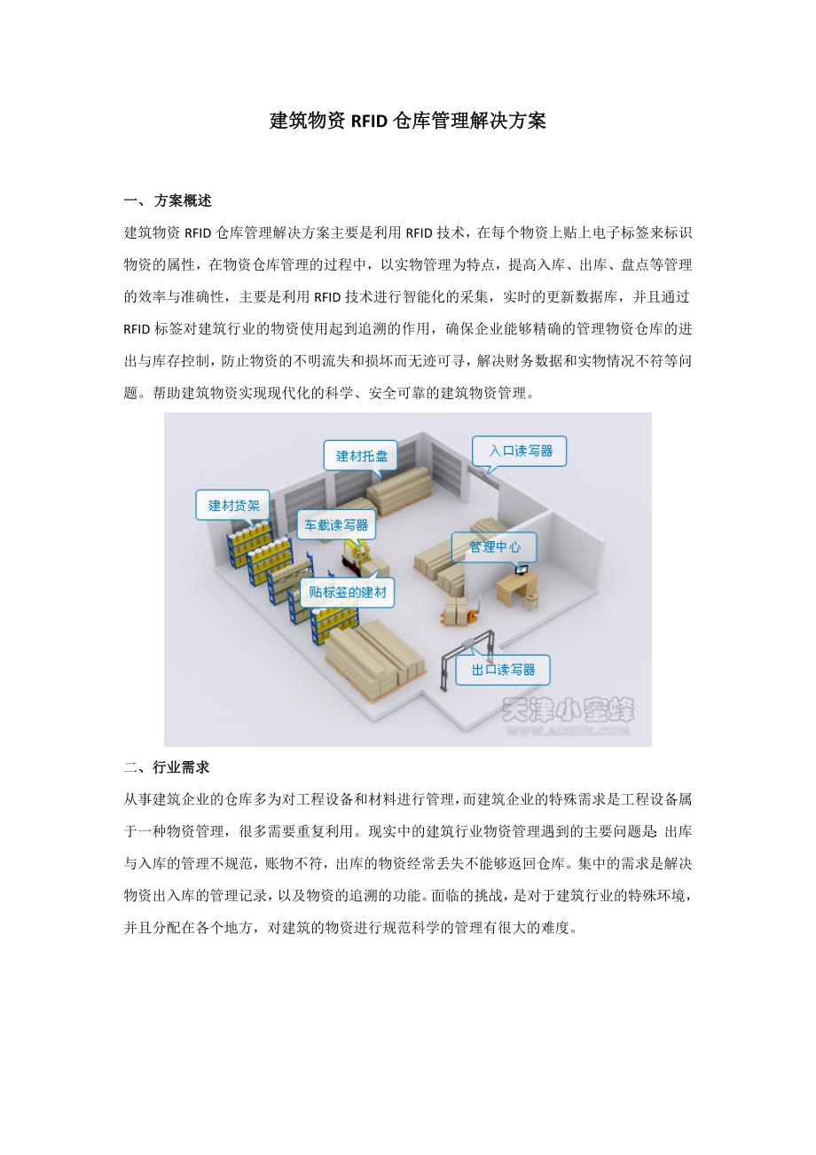 建筑行业物资RFID仓库管理解决方案_第1页