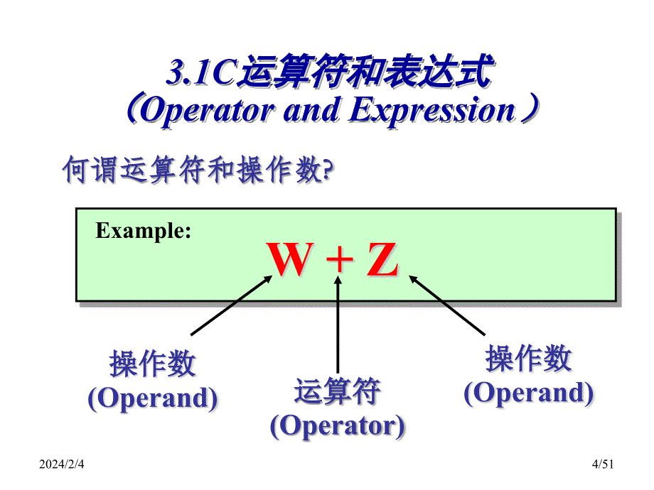 第三章简单的算术运算和表达式_第4页