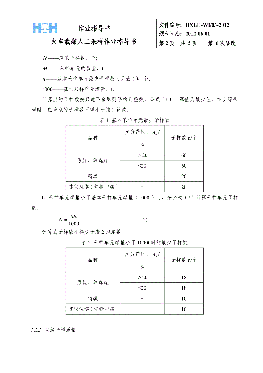 WI火车载煤人工采样作业指导书_第2页