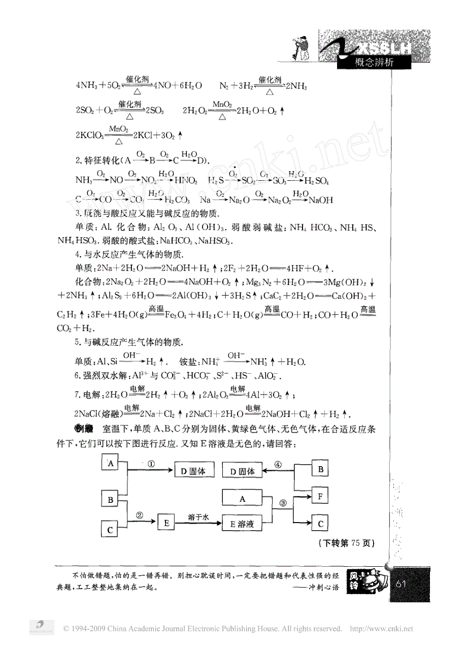 高考无机框图推断题必备知识点_第2页