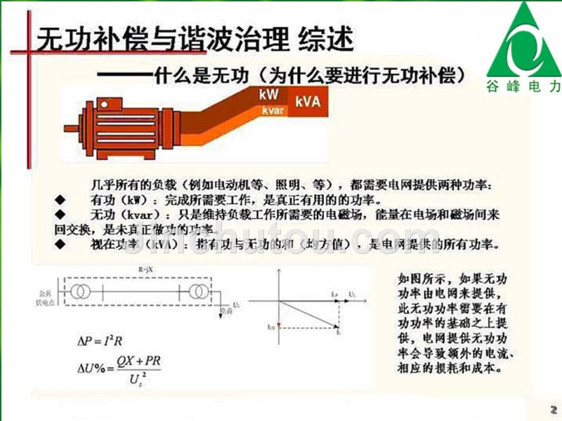 电能质量基础知识培训_第2页