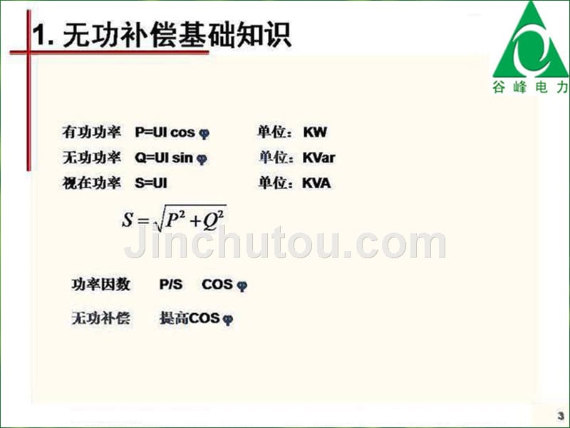 电能质量基础知识培训_第3页