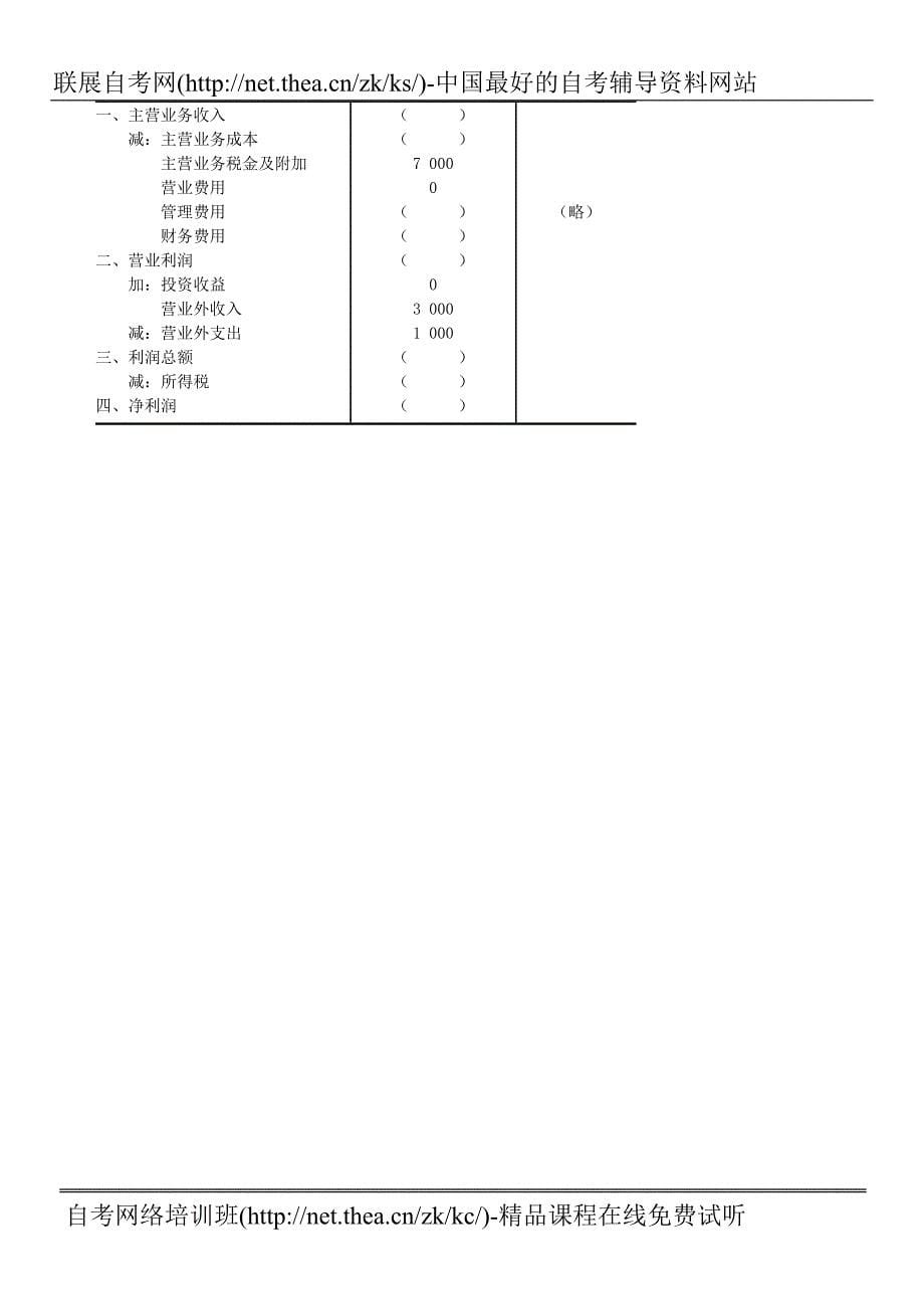 2009年4月自学考试基础会计学试题_第5页