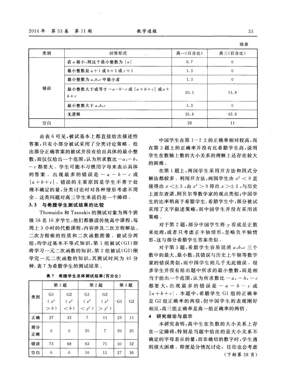 高中生对负数大小关系的理解_第4页