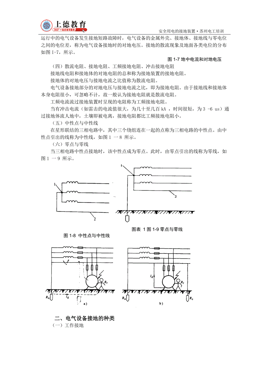 安全用电的接地装置._第2页