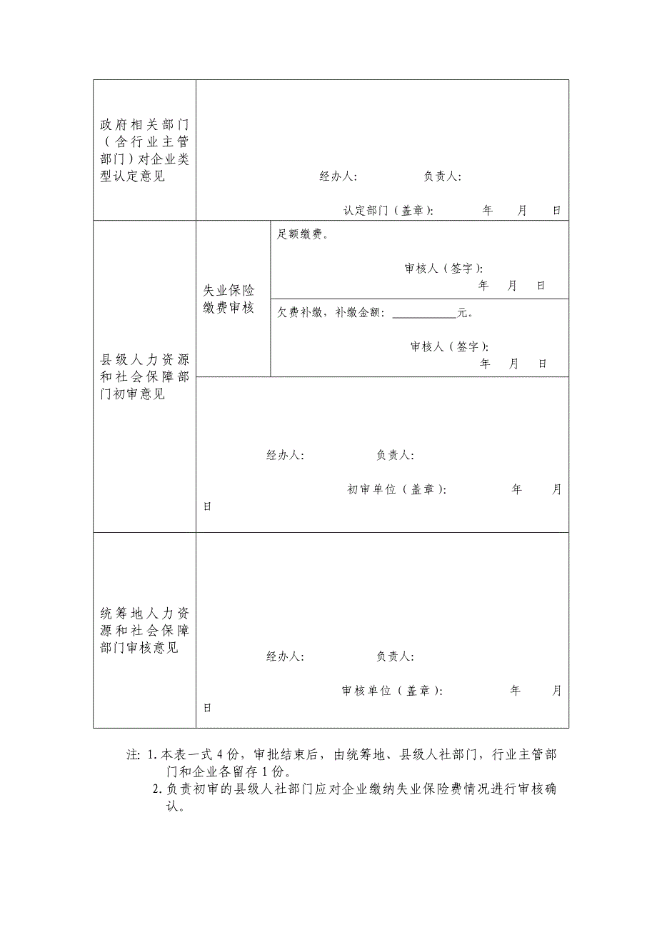 州(市)企业享受失业保险基金稳岗补贴申请审批表_第2页