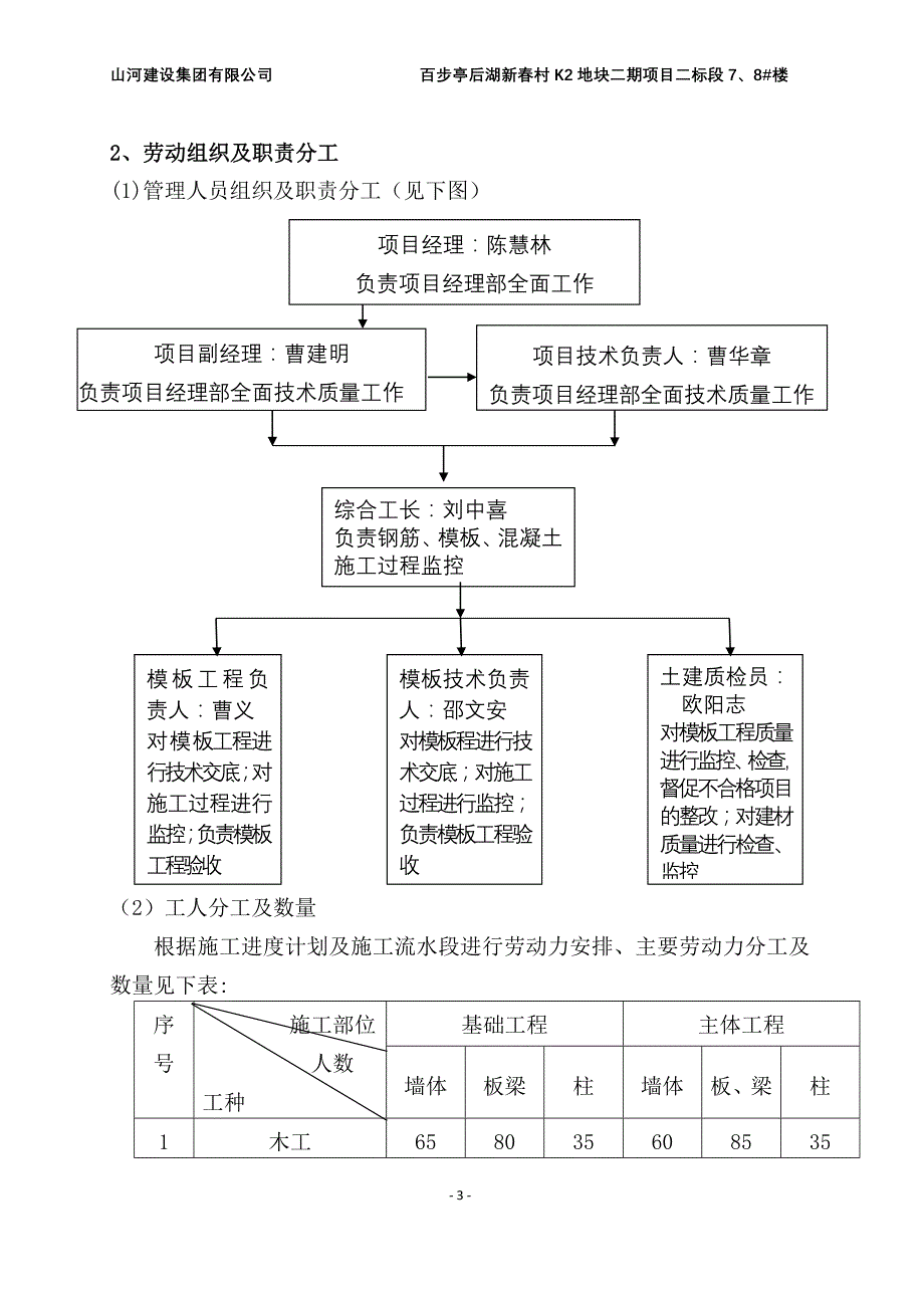 湖北某超高层剪力墙结构商业住宅楼模板专项施工方案(附示意图、计算书)_第4页