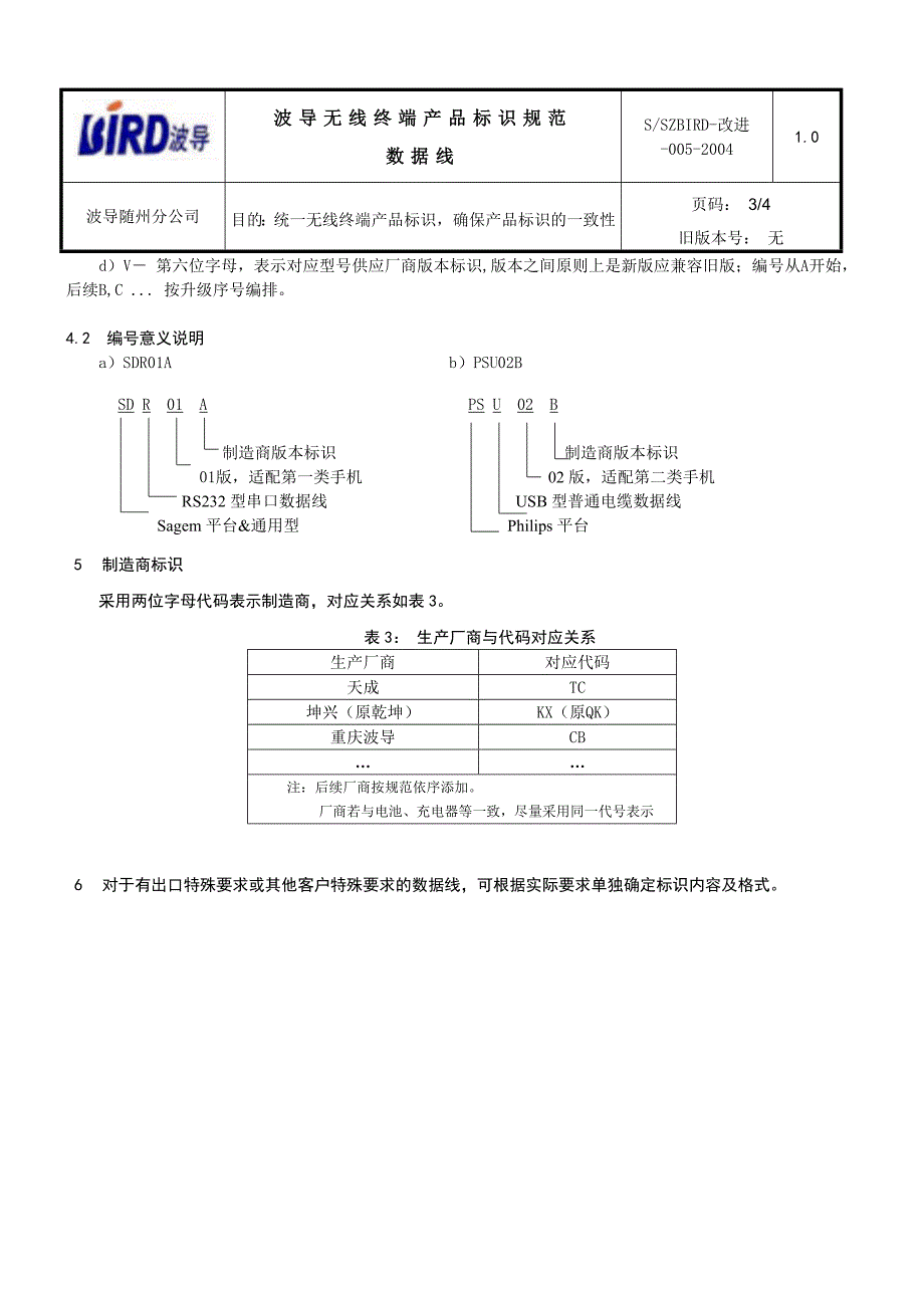 波导无线终端产品标识规范(数据线)_第3页