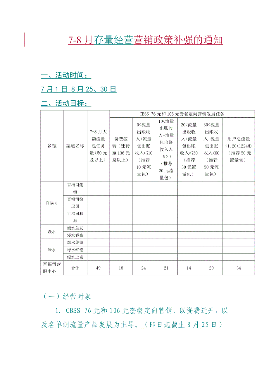 7-8月存量经营补强政策0_第1页