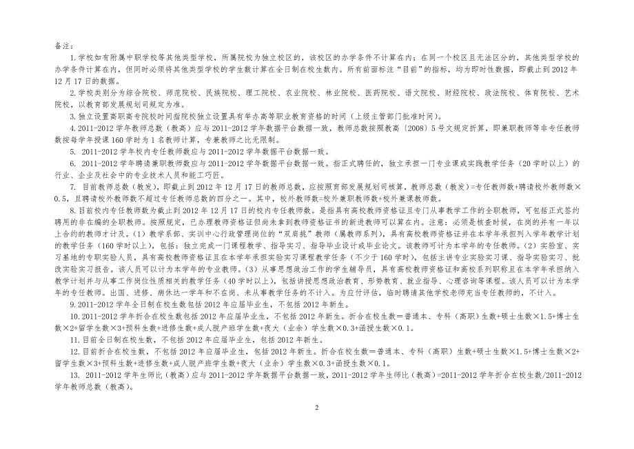 评估高职院校基本办学条件情况表_第2页