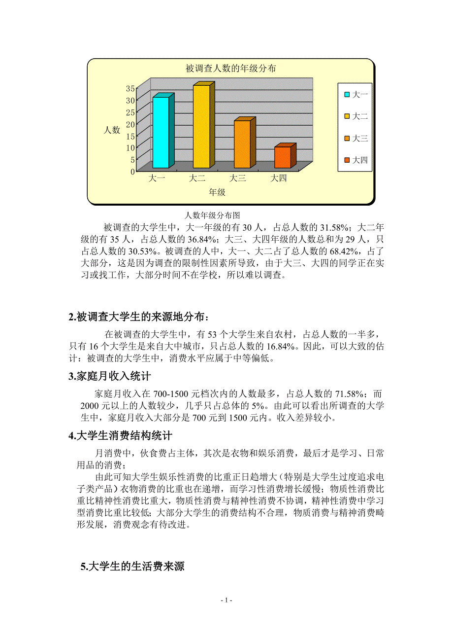 大学生消费情况调查报告_第2页