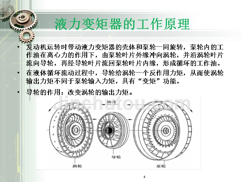 液力变矩器流固耦合强度分析及优化论文答辩_第4页