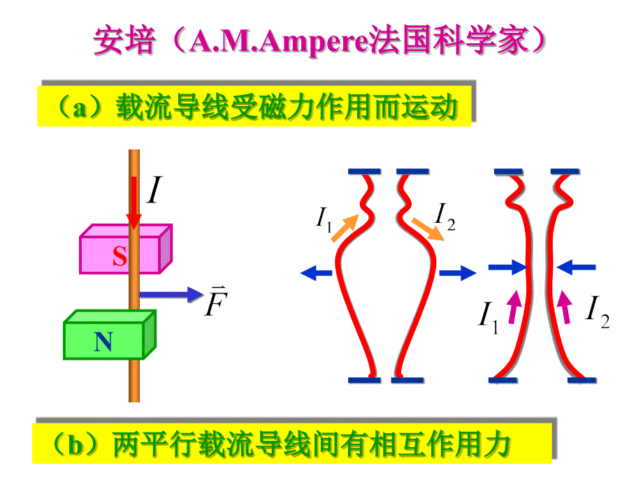 毕萨定律_下载_第4页