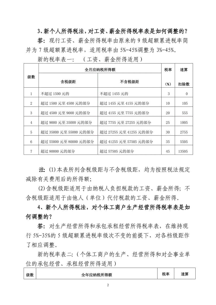 十一、9月1日前后的工资、薪金所得如何适用新老税法的规定？_第2页