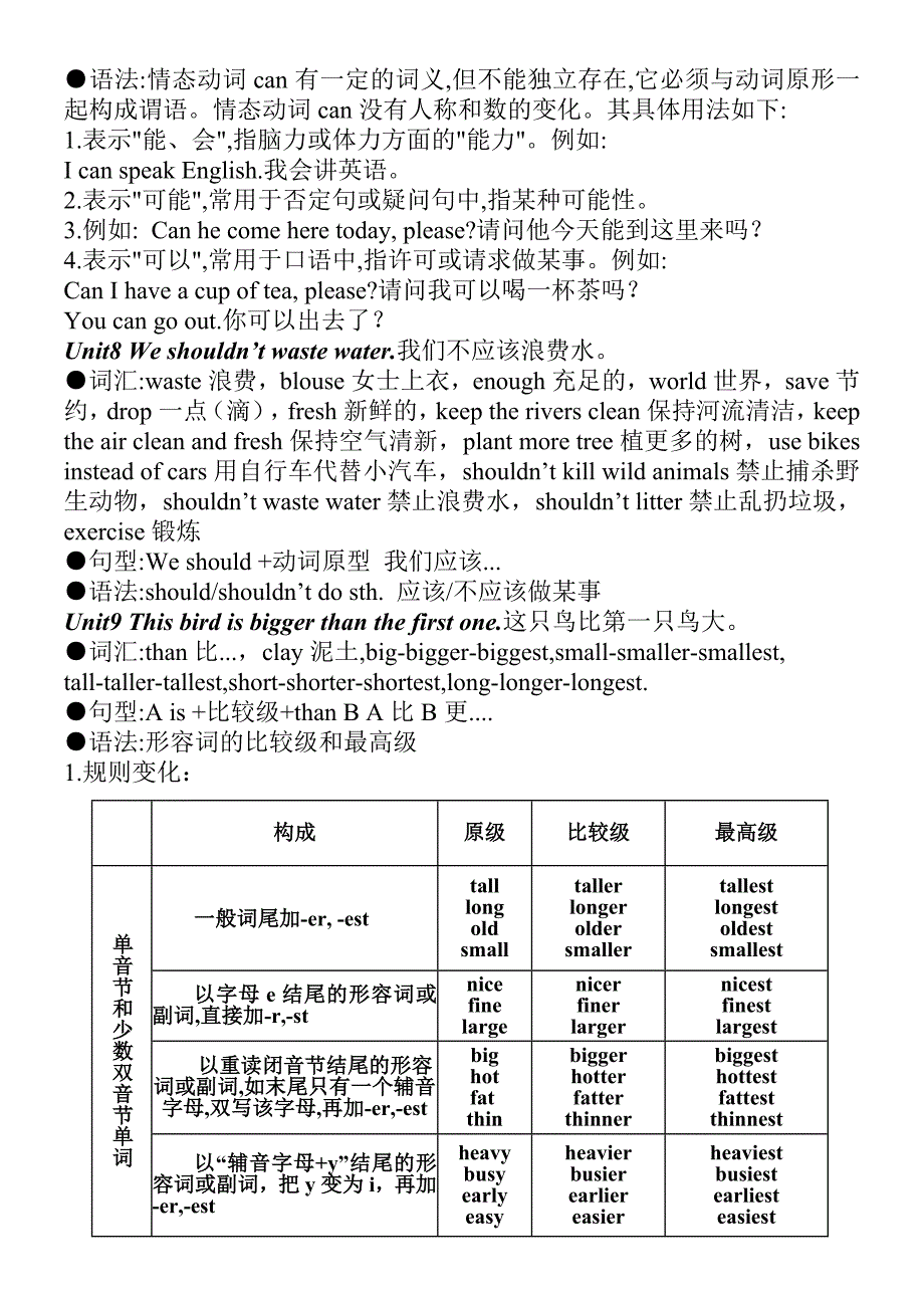 六年级（上）英语复习资料_第4页