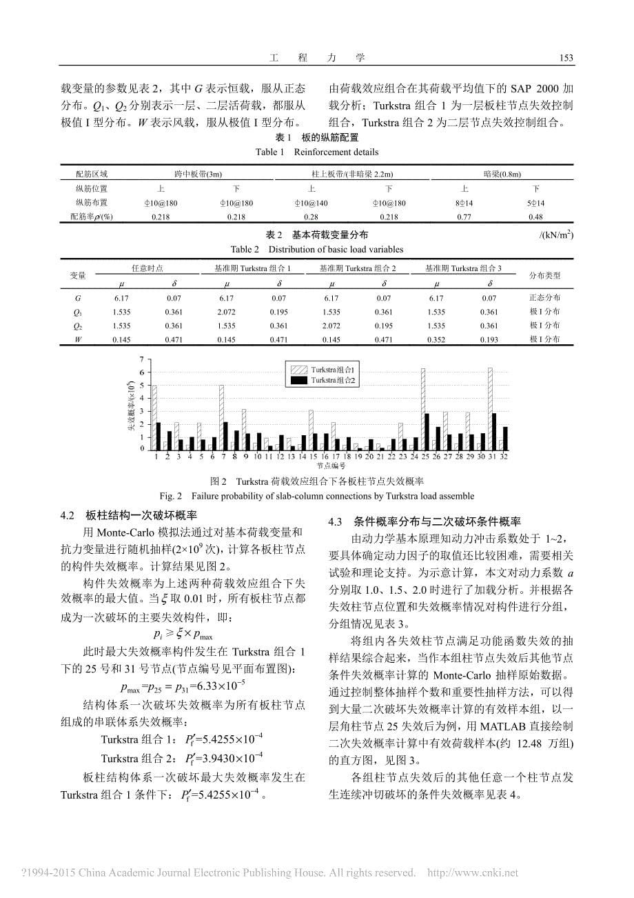 2015基于节点冲切破坏的板柱结构连续倒塌可靠性分析易伟建_第5页