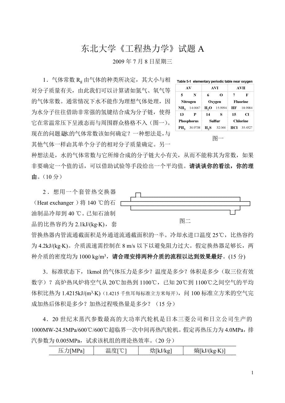 东北大学2007级《工程热力学》期末试题(2009年7月8日星期三)_第1页