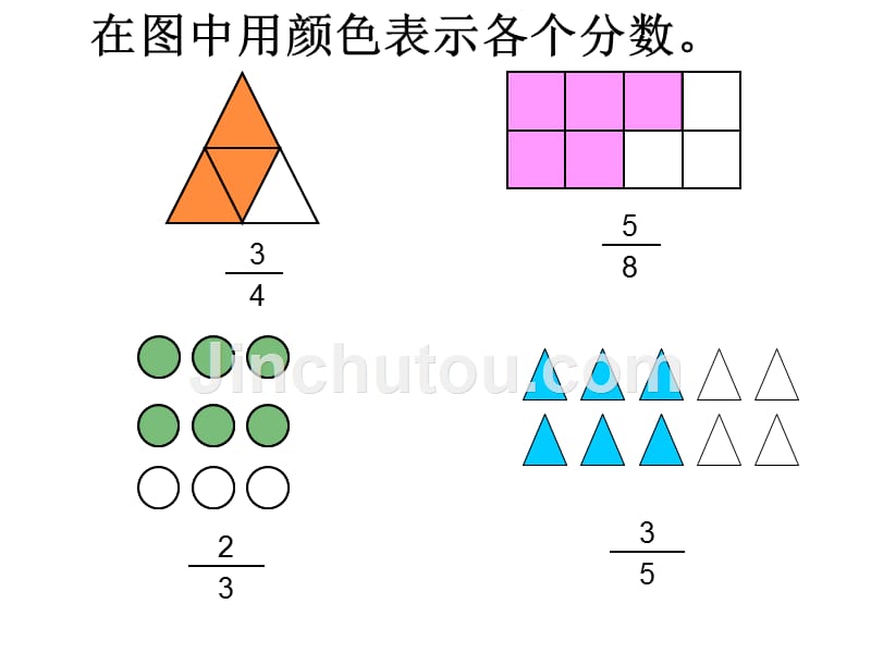 北师大版数学五年级上册《分数的再认识》课件_第3页