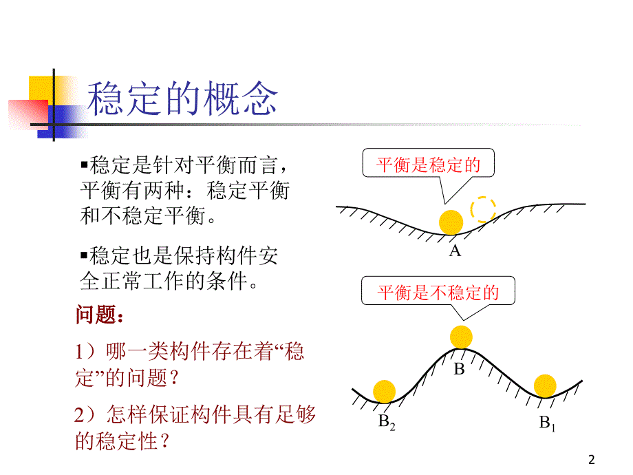 25-外压圆筒与封头_第2页