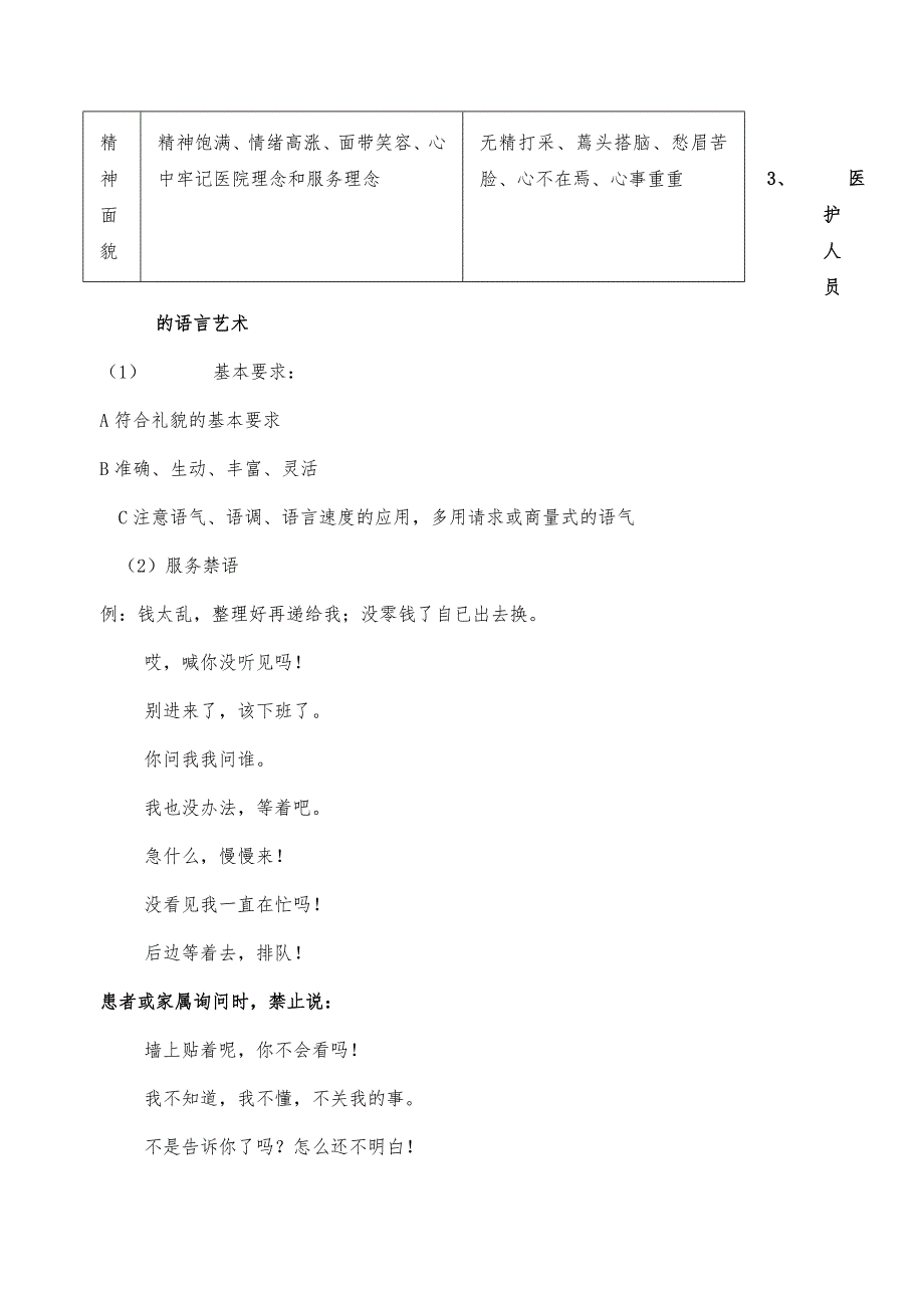 医护人员服务礼仪、行为规范_第4页