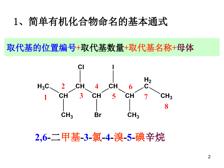 2第二章 有机化合物的命名_第2页