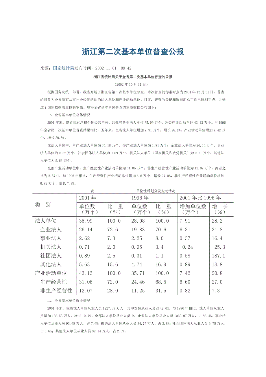 浙江第二次基本单位普查公报_第1页