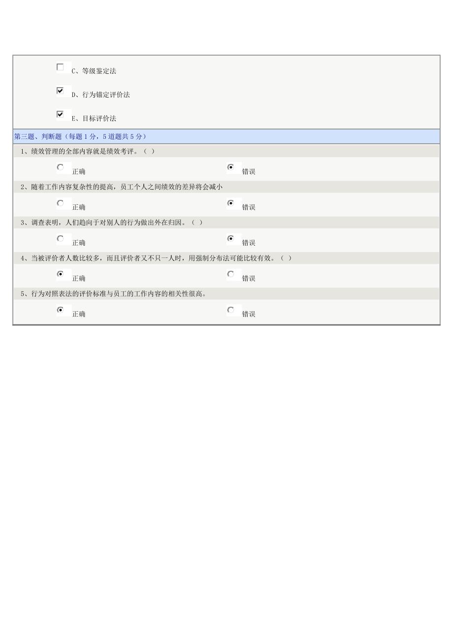 《人力资源管理》第06章在线测试_第3页