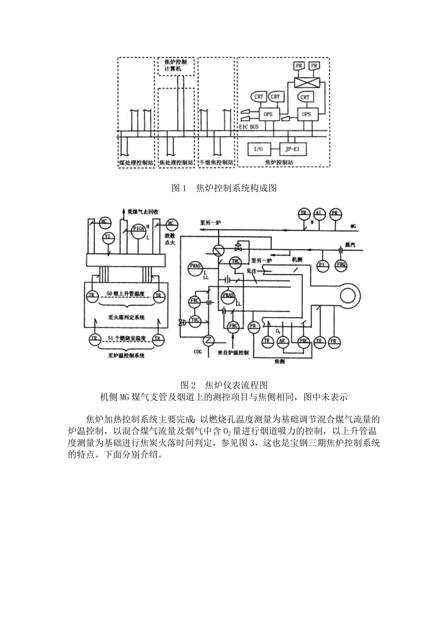 宝钢三期焦炉加热控制系统_第2页