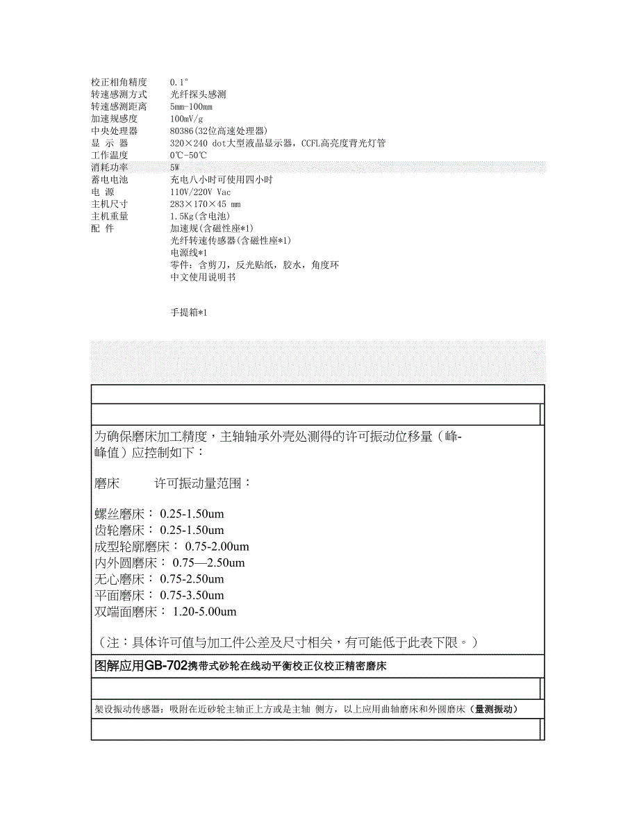 寸角磨机小型气动打磨工具_第3页