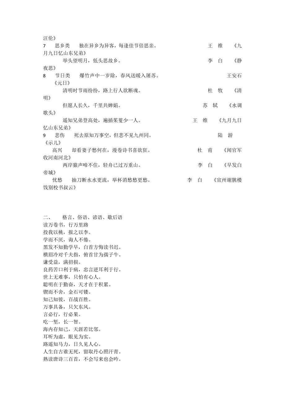 [小学语文]古代名人名言归类汇总_第2页