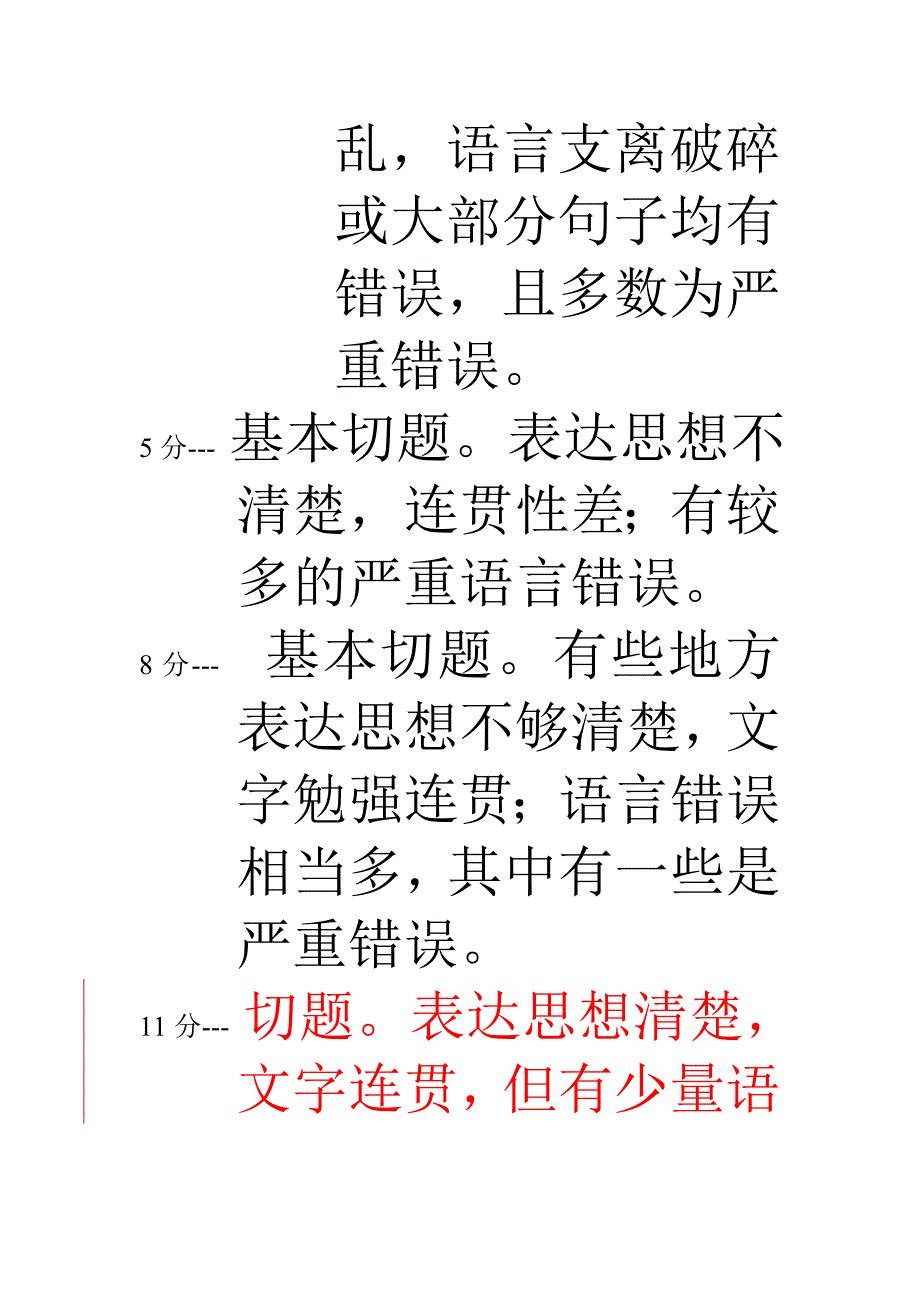 四级作文要求和应试策略简介(重点)_第2页