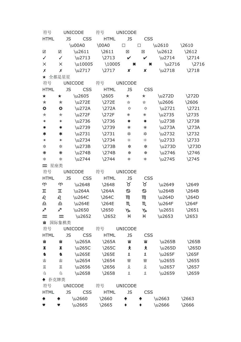 网页中的特殊符号_第3页