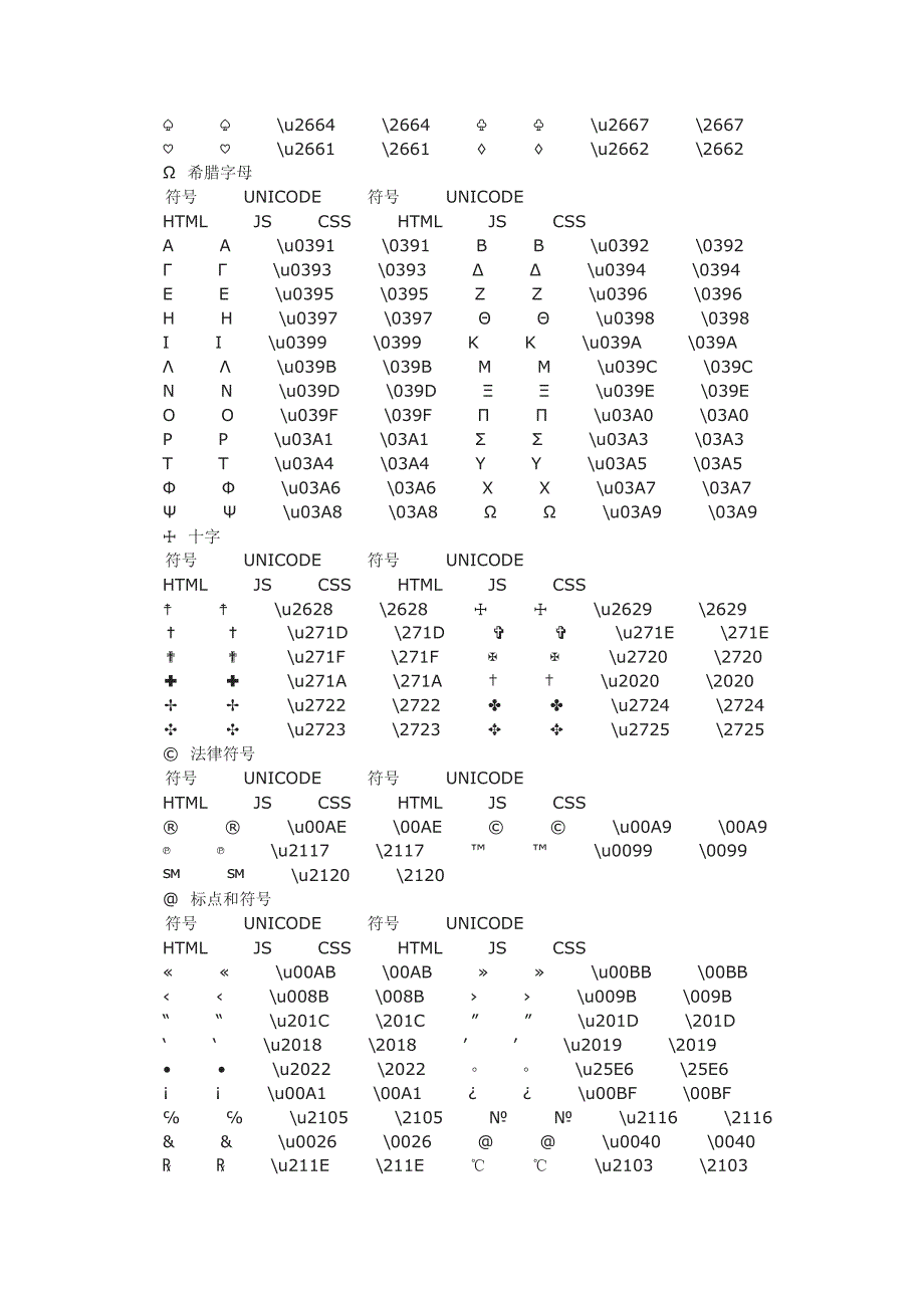 网页中的特殊符号_第4页