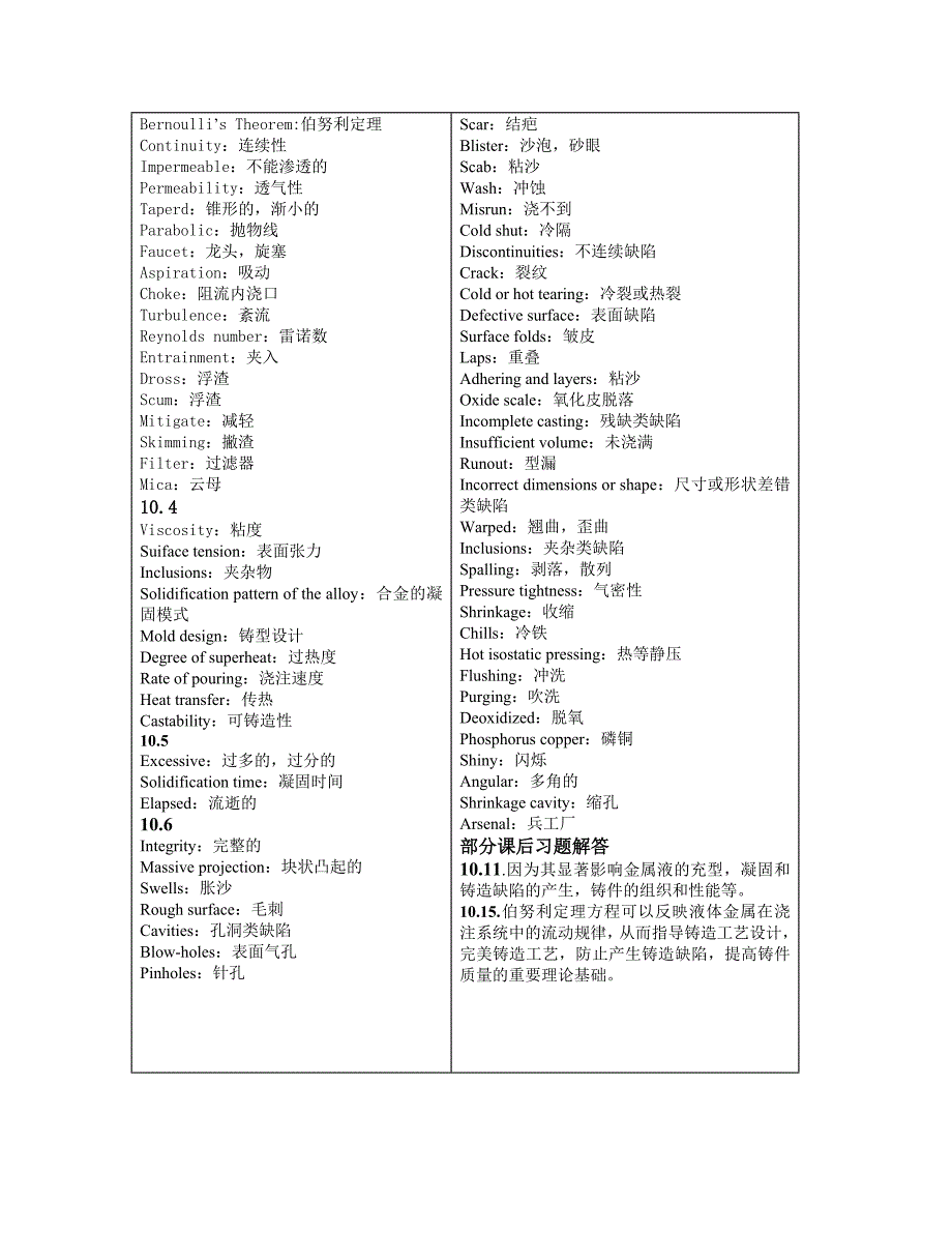 成型技术基础第10至12章的单词_第3页