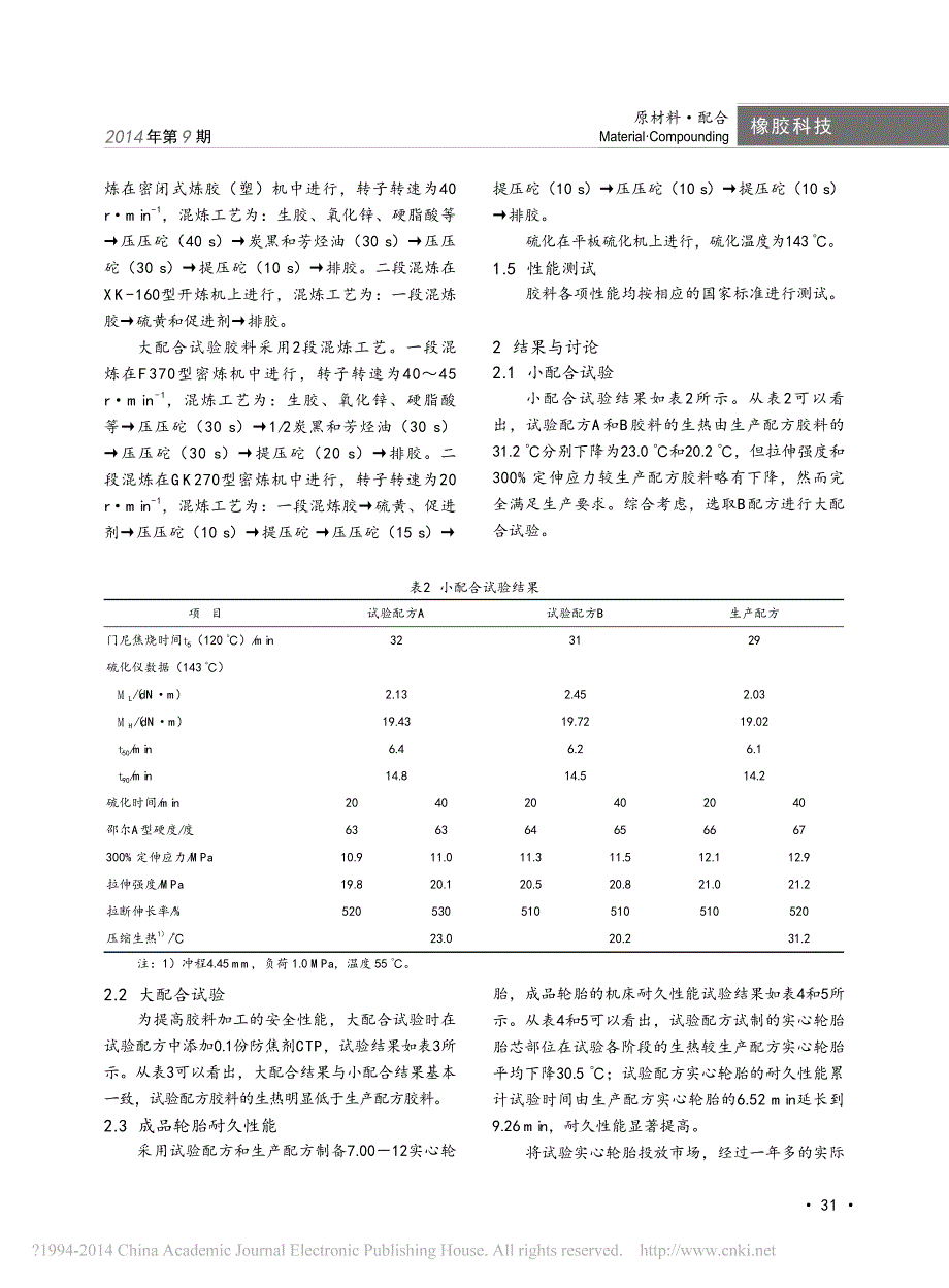 实心轮胎胎芯胶配方的优化_姚舫_第2页