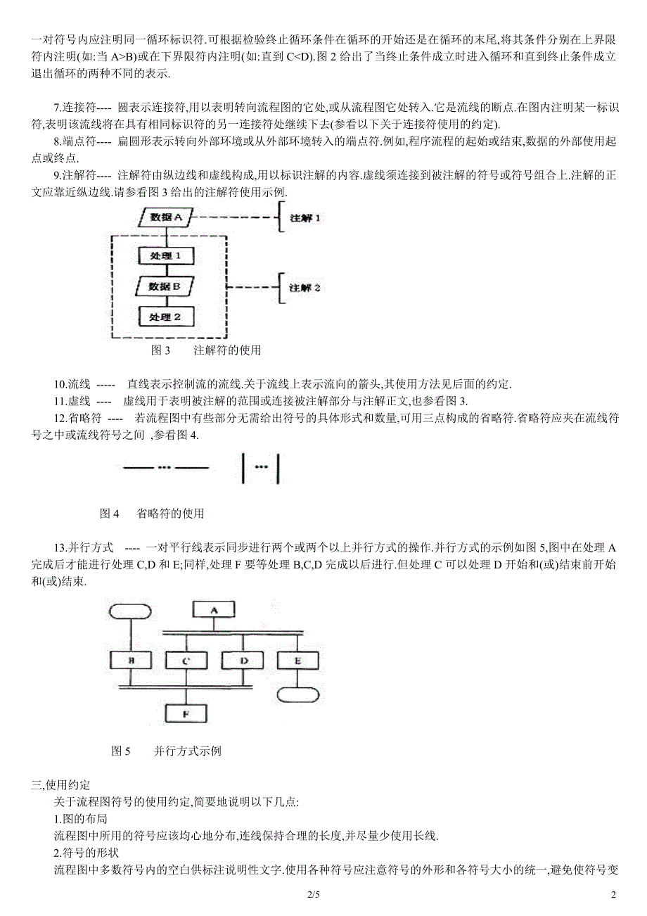 标准程序流程图的符号、使用约定和画法_第2页