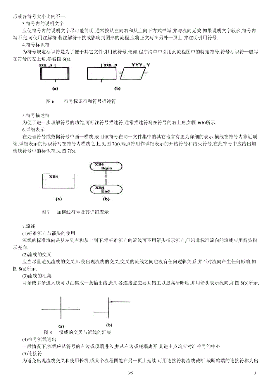标准程序流程图的符号、使用约定和画法_第3页