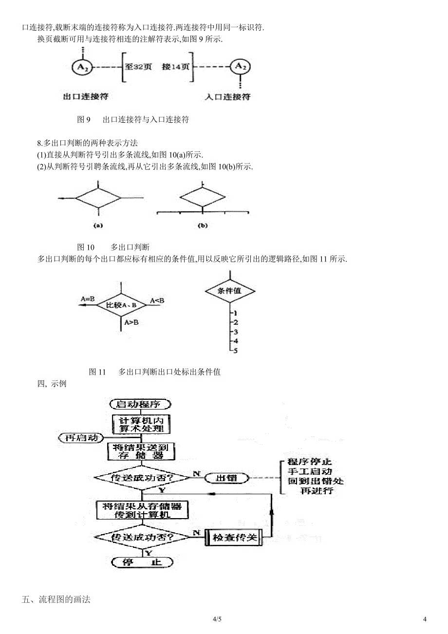 标准程序流程图的符号、使用约定和画法_第4页