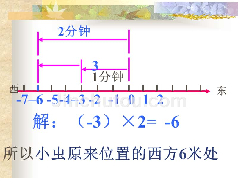 有理数的乘法1 ppt课件_第5页