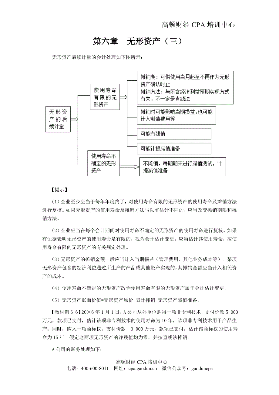 注册会计师《会计》学习笔记-第六章无形资产03_第1页