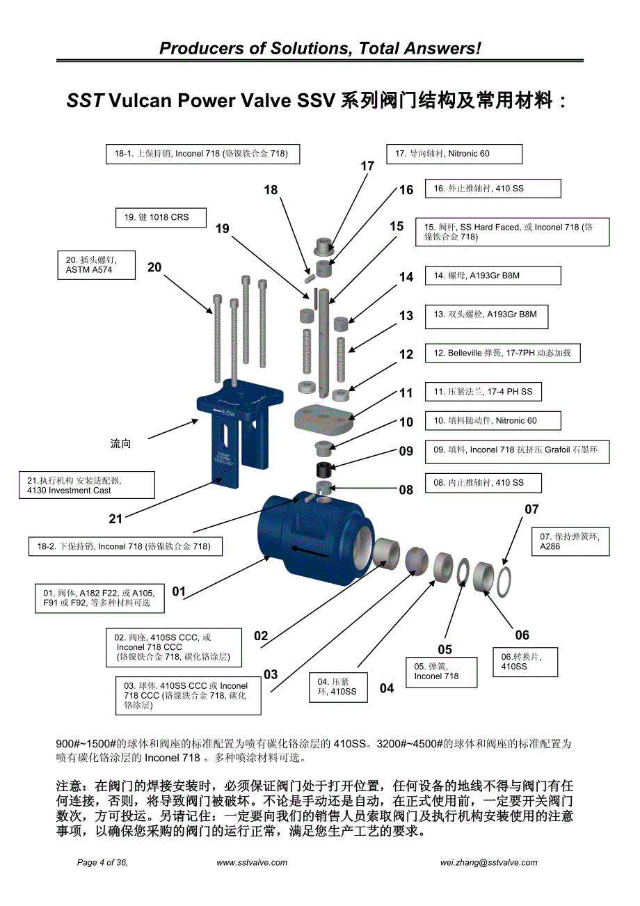 SST球阀样本_第4页