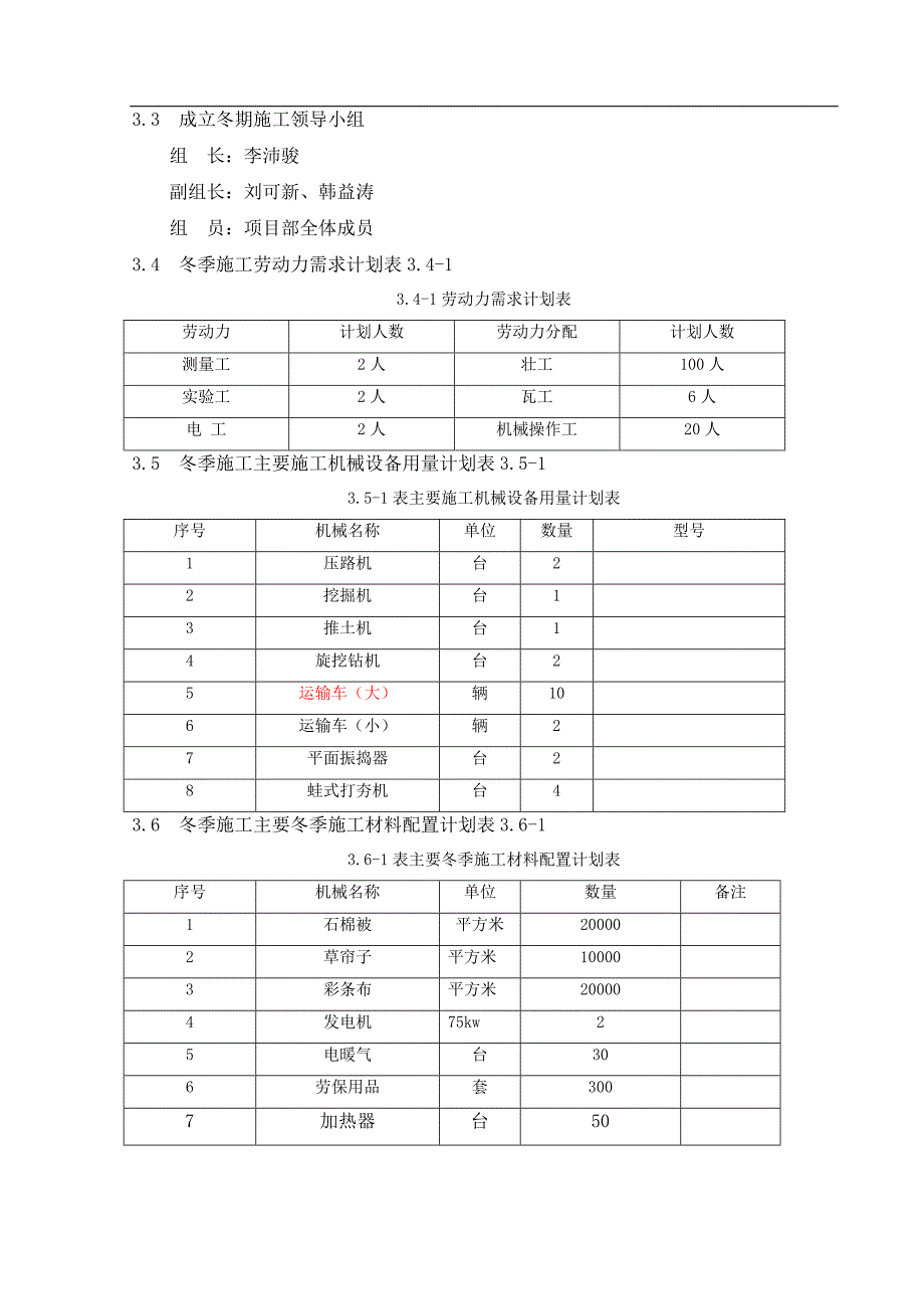 温榆河大道机场南线－朝阳北路道路工程5号标段冬季施工方案_第4页