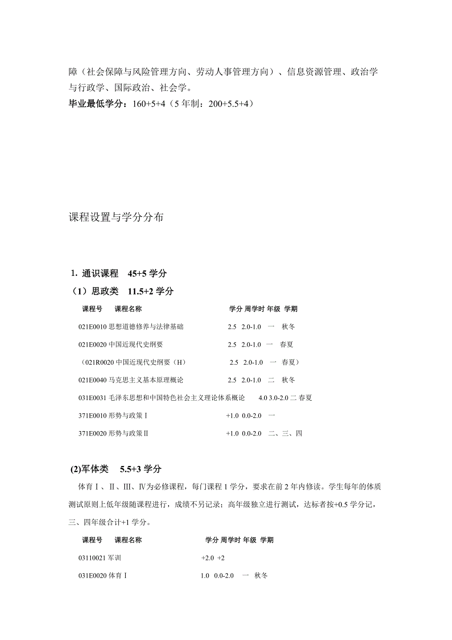 竺可桢学院2013级混合班以及人文社科实验班培养方案_第3页