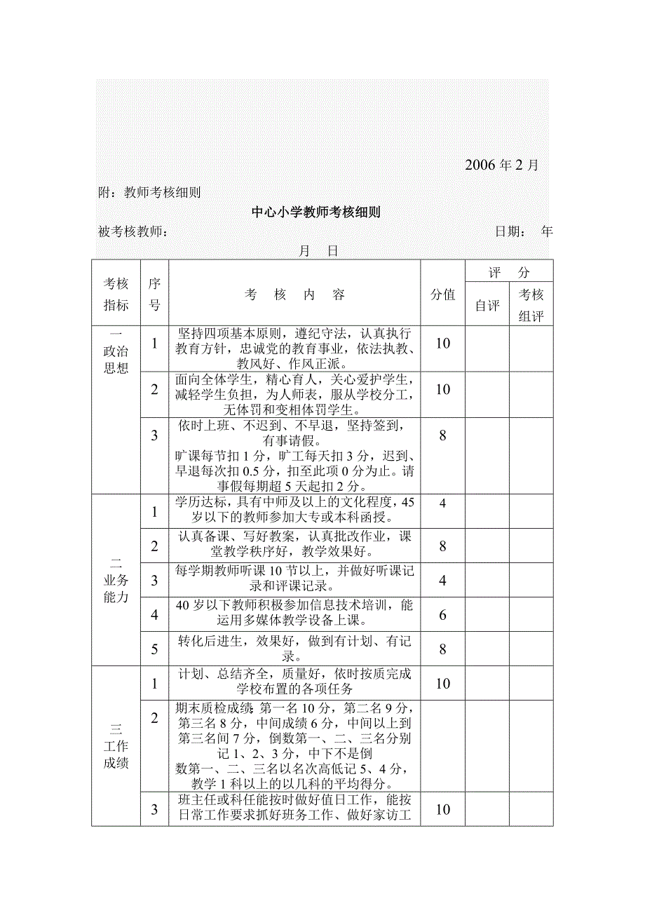 教师考核方案 Microsoft Word 文档_第3页